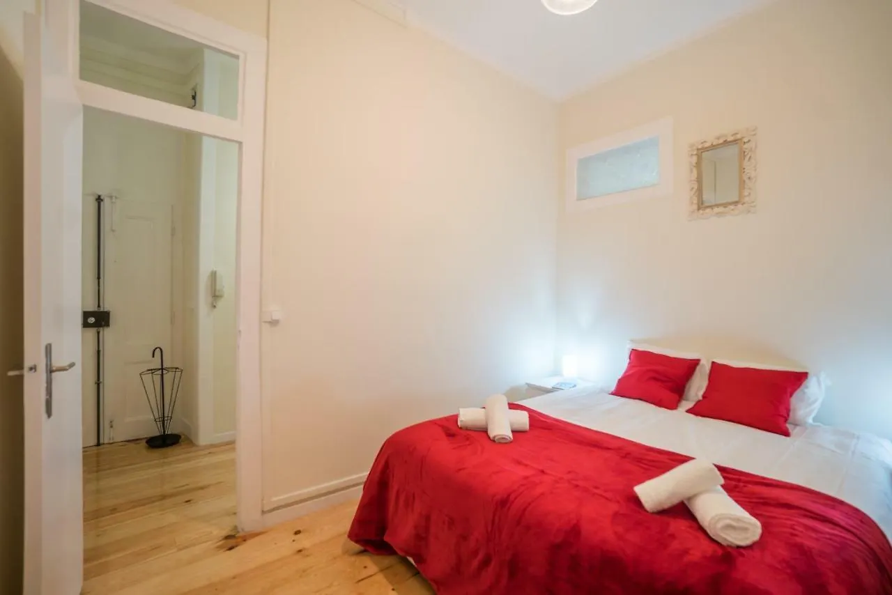Mouraria 2 Bedroom Apartment location